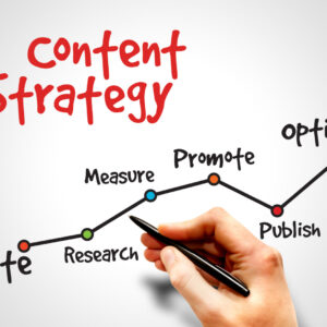 Content Planning & Strategy – ₹2,999 / month