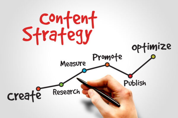 Content Planning & Strategy – ₹2,999 / month